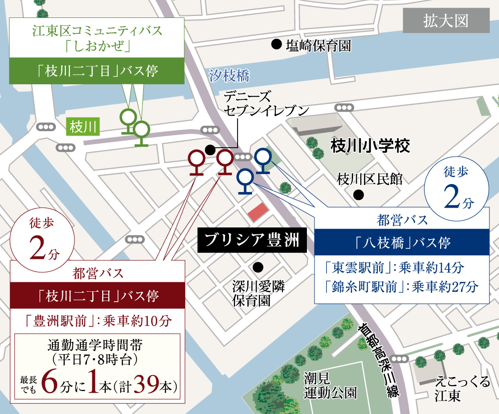 「枝川二丁目」バス停からのマルチアクセス